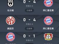 九游娱乐官方平台-巅峰对决！巴黎与拜仁分别排名FootballDatabase