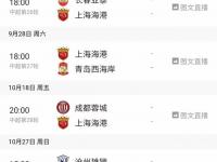 九游体育网页版-球队的目标是三线争冠；现在的赛程实