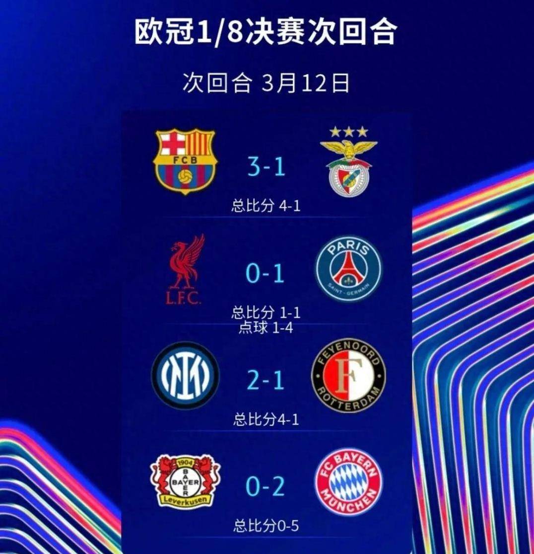 包含14比1！连斩阿森纳国米拜仁，大巴黎淘汰赛阶段的词条