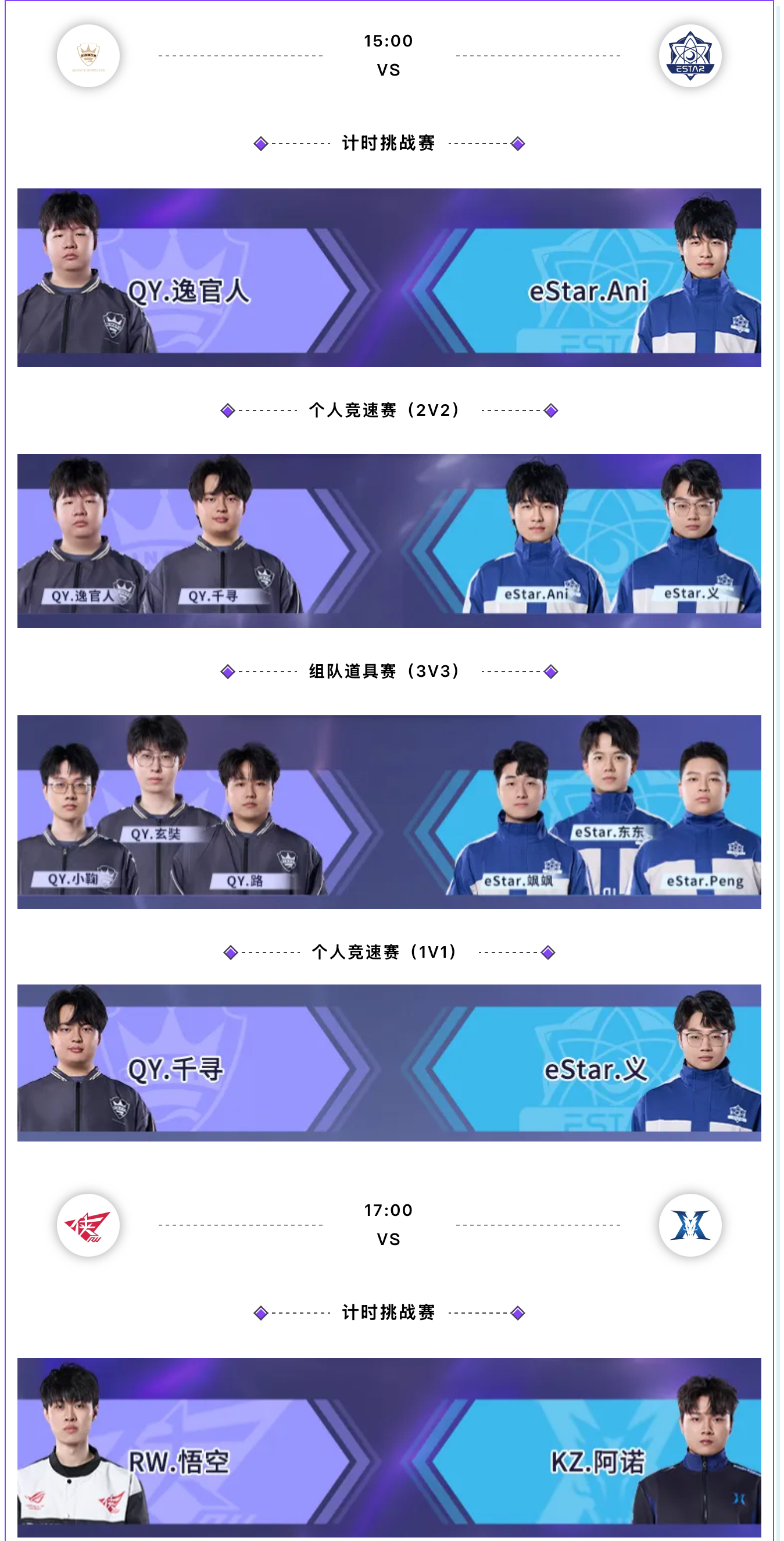 第三轮分组情况：狼队、AG、TTG齐聚S组，JDG、DRG位居A组12亮22回复王者荣耀的简单介绍